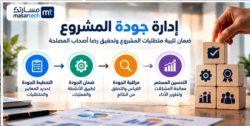 إدارة جودة المشروع: المعايير وخطة الفحص ومعايير القبول