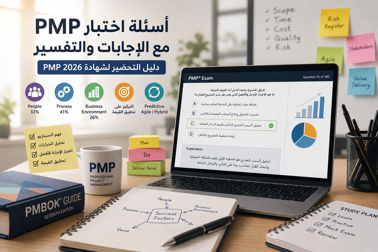 أهم أسئلة اختبار PMP مع الإجابات والتفسير | دليل التحضير لشهادة PMP 2026