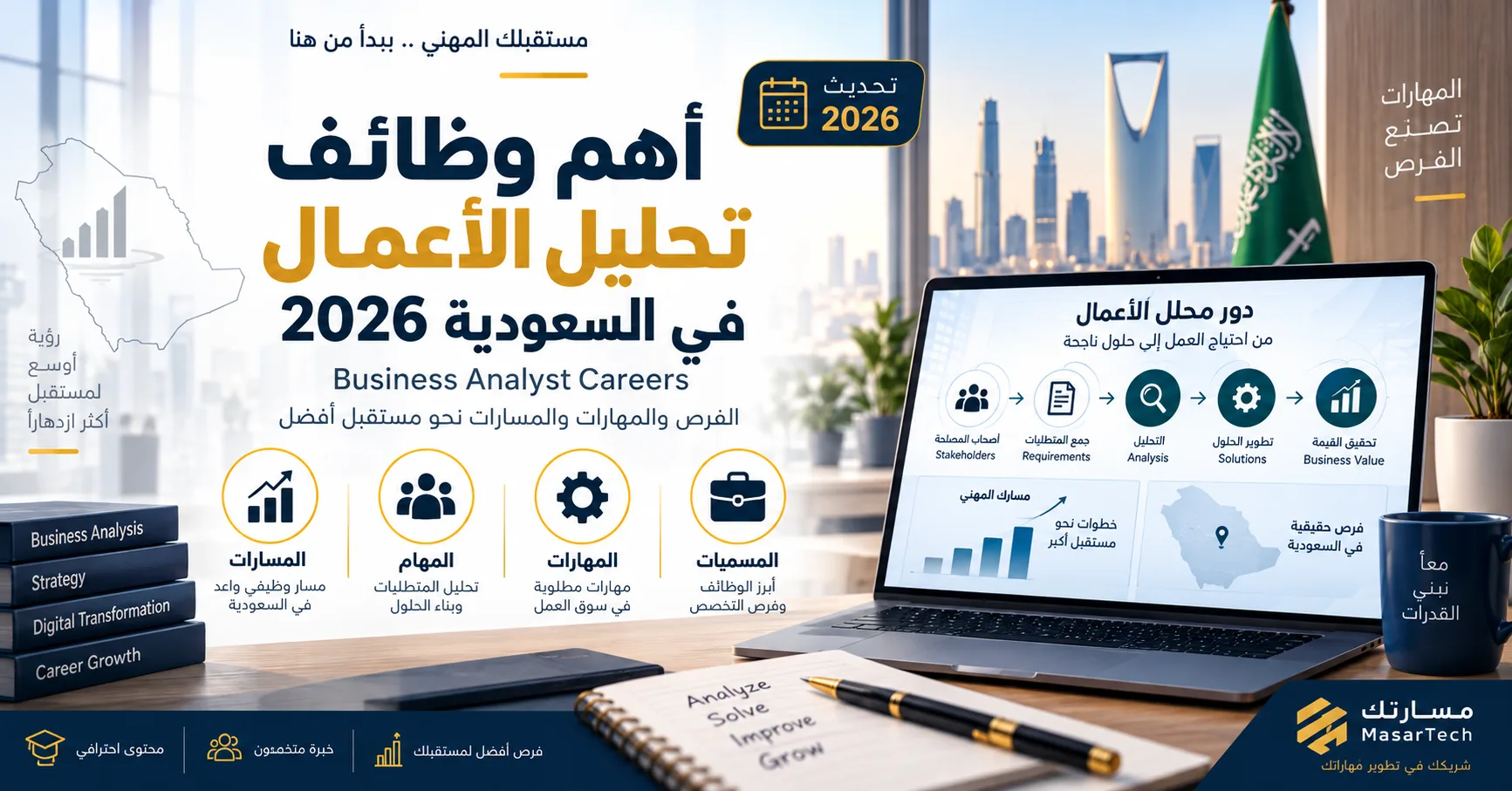 اهم وظائف تحليل الأعمال في السعودية 2026: Business Analyst والمسارات