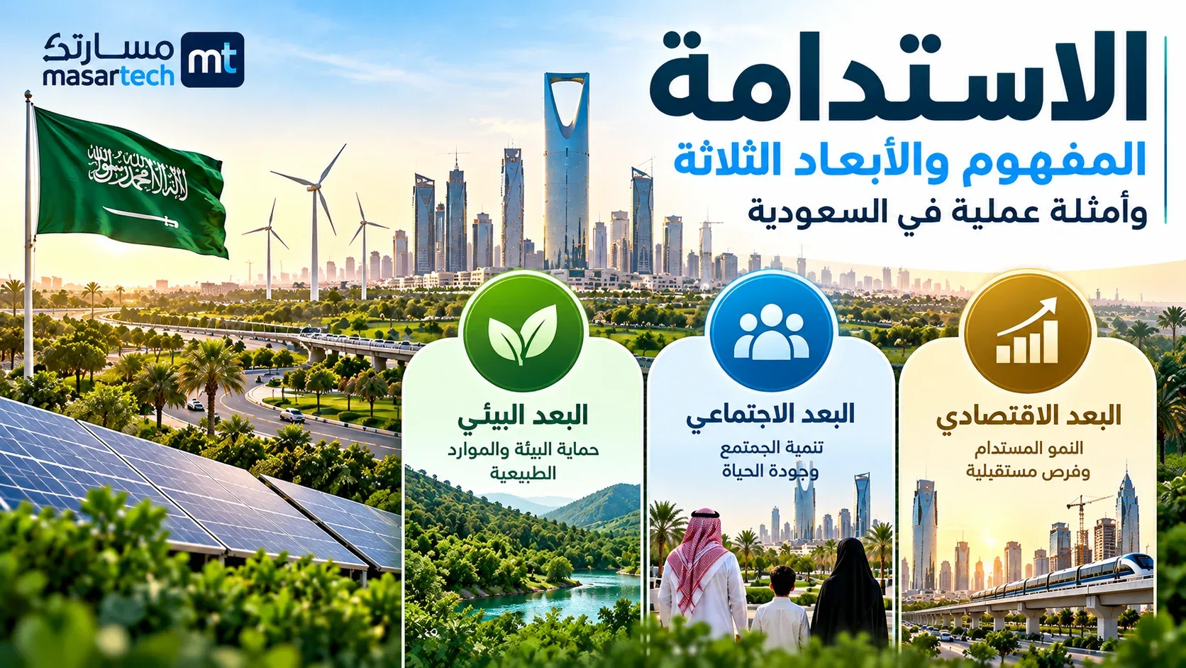الاستدامة: المفهوم والأبعاد الثلاثة وأمثلة عملية في السعودية
