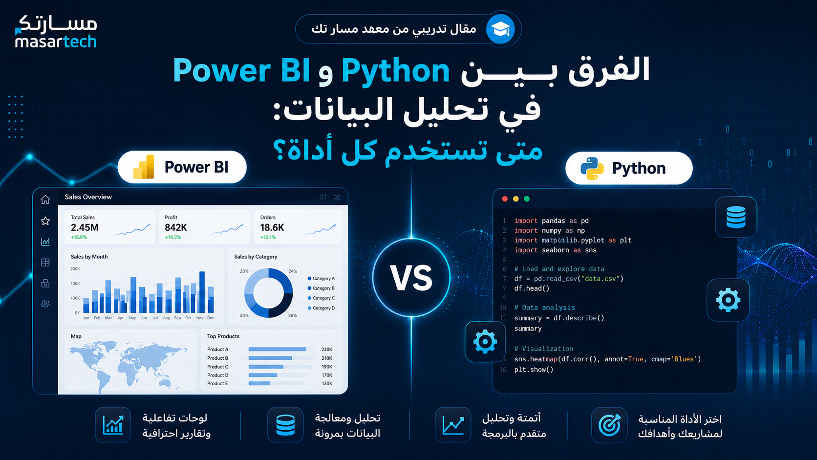 الفرق بين Power BI وPython في تحليل البيانات المتقدم: متى تستخدم كل أداة؟