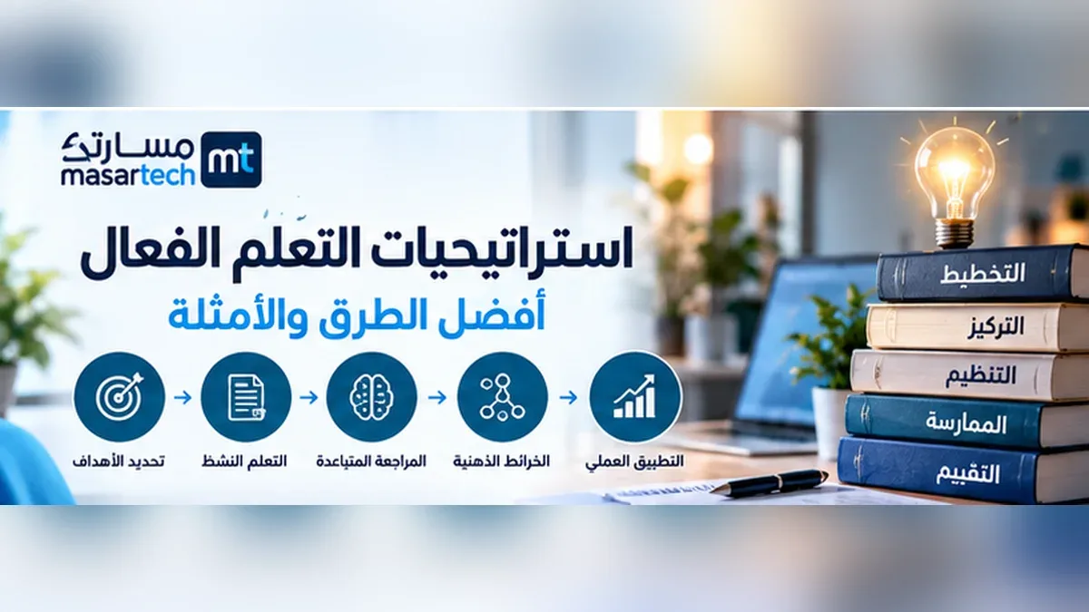 استراتيجيات التعلم الفعال: 10 طرق مدعومة بالأدلة مع أمثلة وخطة تطبيق