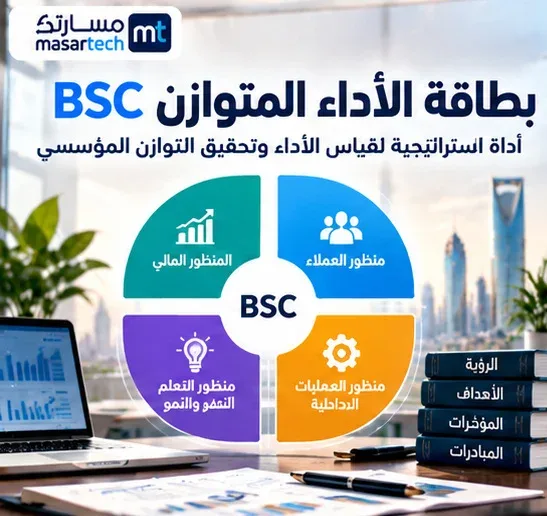 بطاقة الأداء المتوازن BSC: الأبعاد الأربعة ونموذج مؤشرات