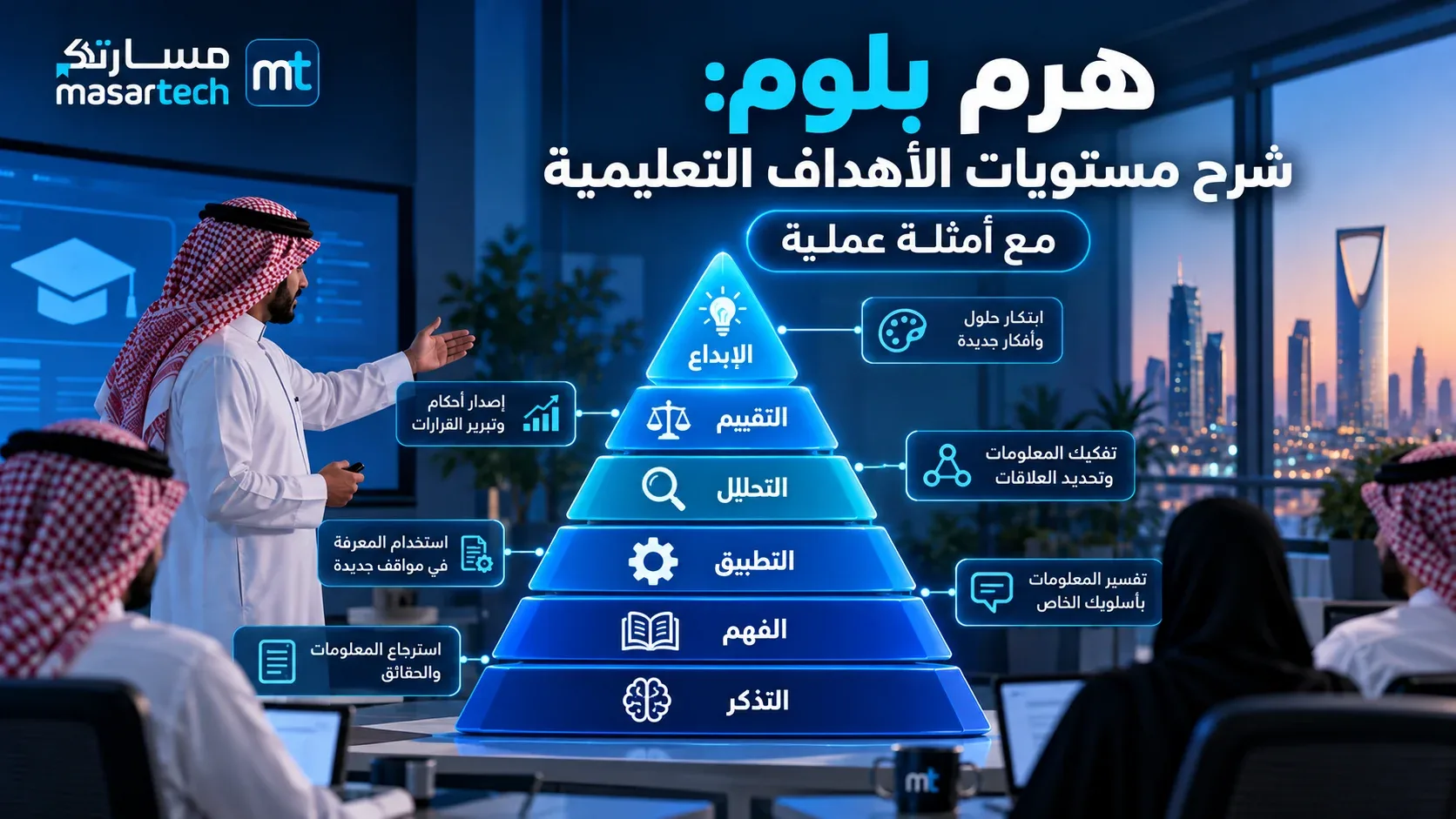 هرم بلوم: شرح مستويات الأهداف التعليمية مع أمثلة عملية