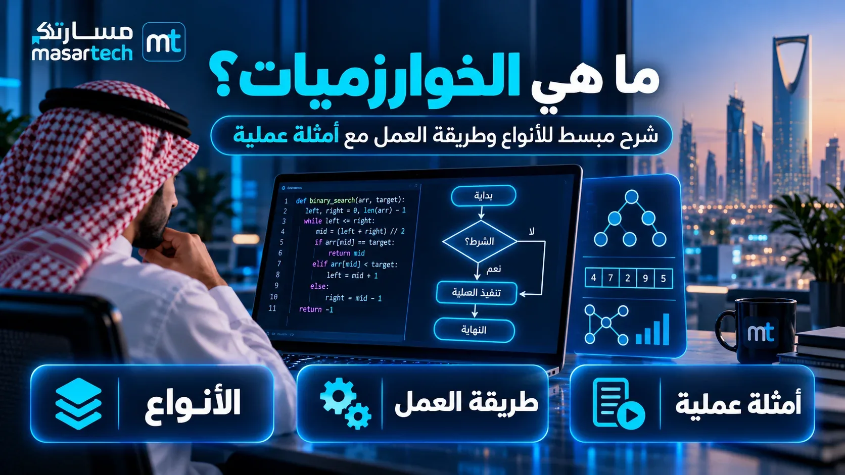 ما هي الخوارزميات؟ شرح مبسط للأنواع وطريقة العمل مع أمثلة عملية