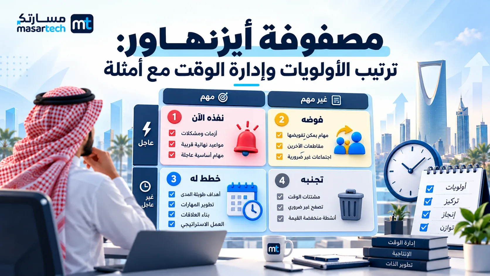 مصفوفة أيزنهاور: ترتيب الأولويات وإدارة الوقت مع أمثلة