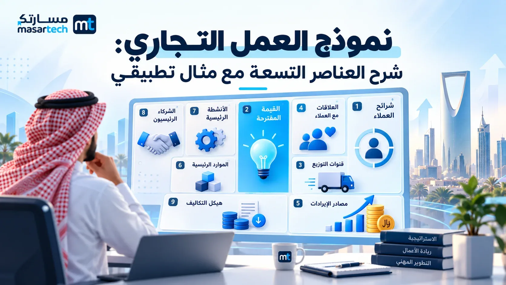 نموذج العمل التجاري: شرح العناصر التسعة مع مثال تطبيقي