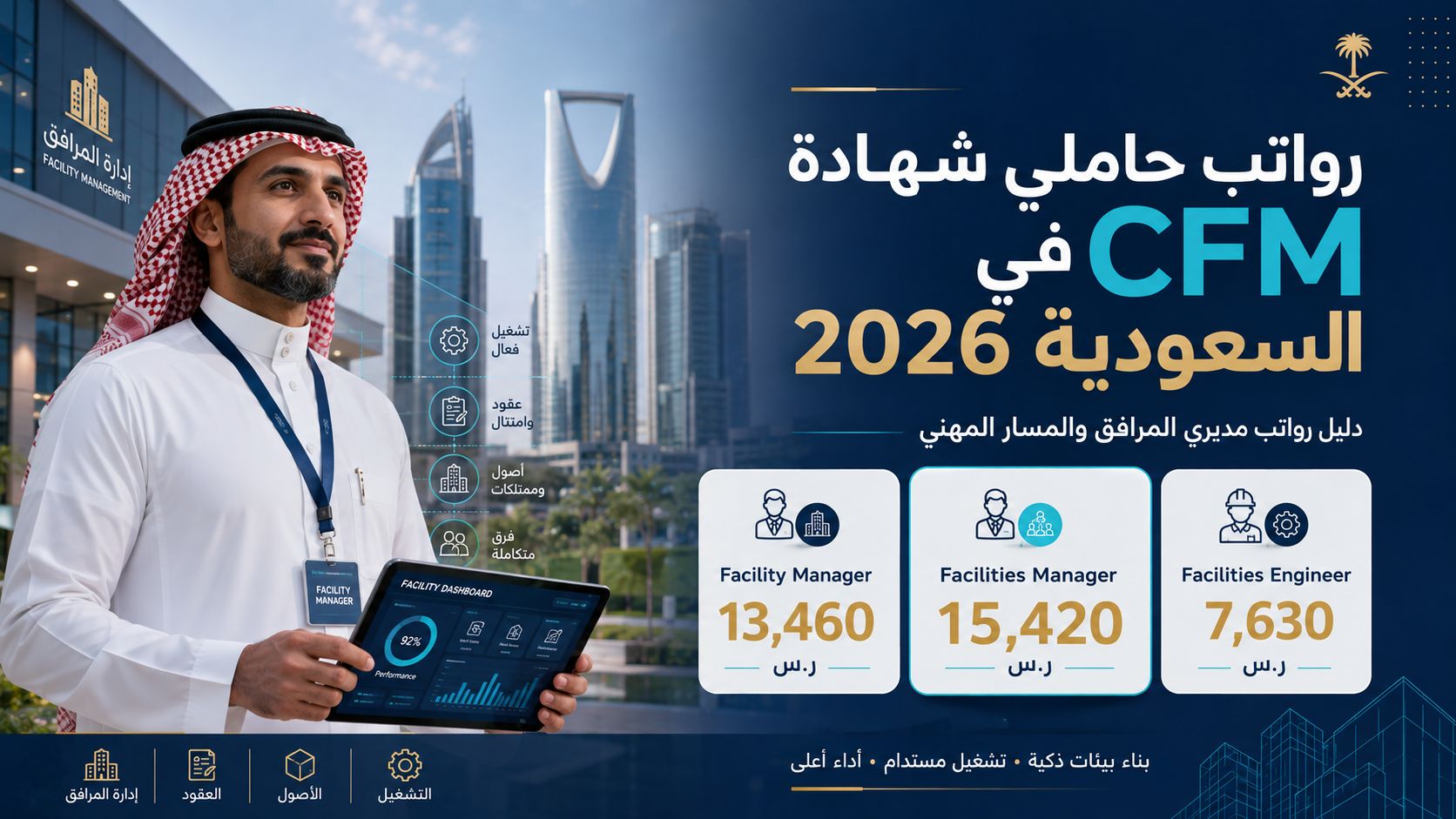 رواتب حاملي شهادة CFM في السعودية 2026: كم يتقاضى مدير المرافق؟