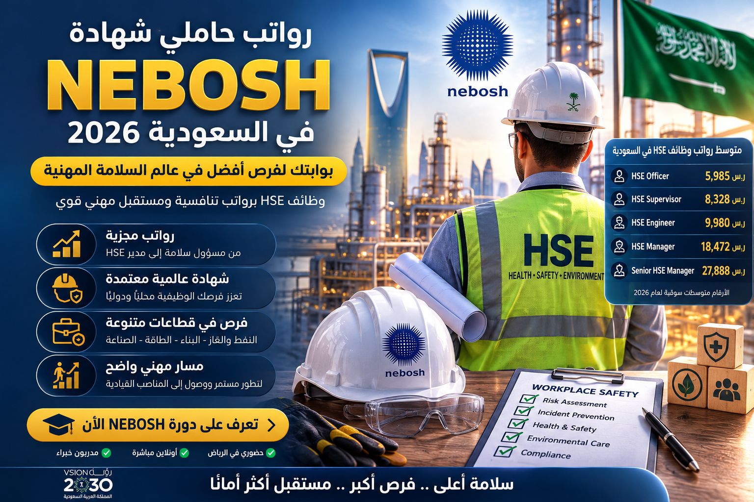 رواتب حاملي شهادة NEBOSH في السعودية 2026: من HSE Officer إلى HSE Manager