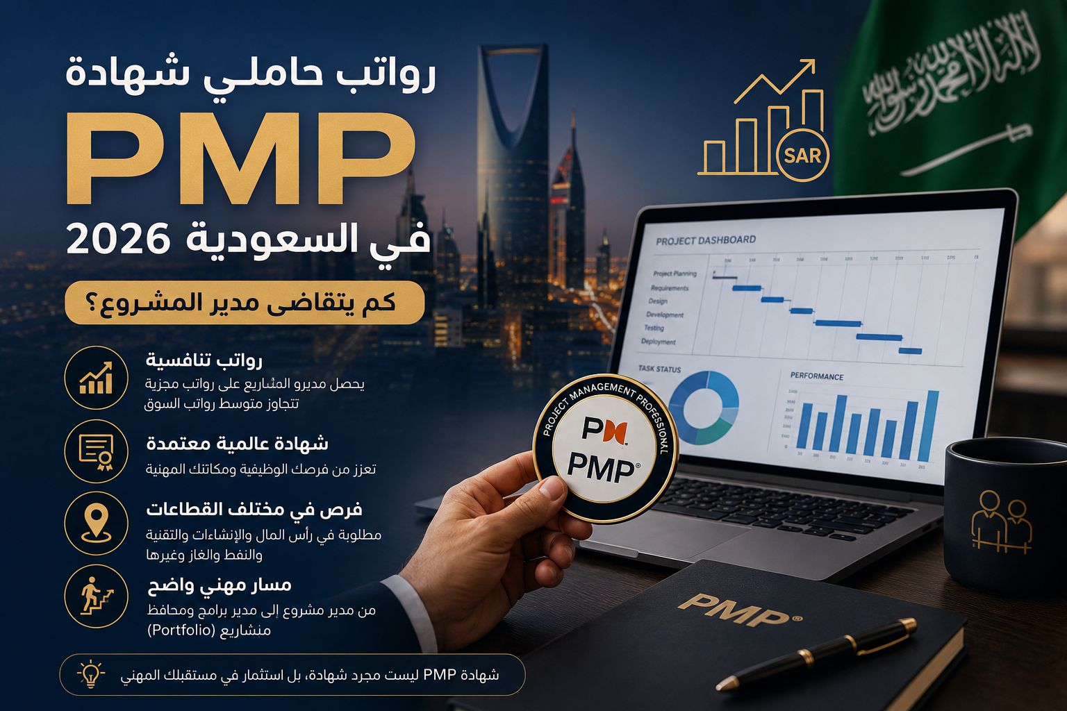 رواتب حاملي شهادة PMP في السعودية 2026: كم يتقاضى مدير المشروع؟