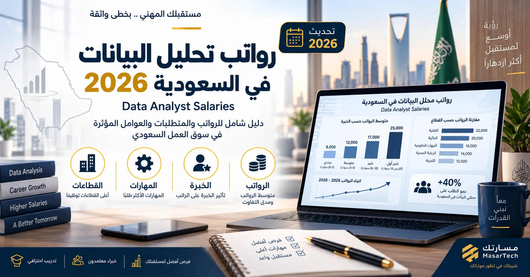 رواتب تحليل البيانات في السعودية 2026: Data Analyst والعوامل المؤثرة