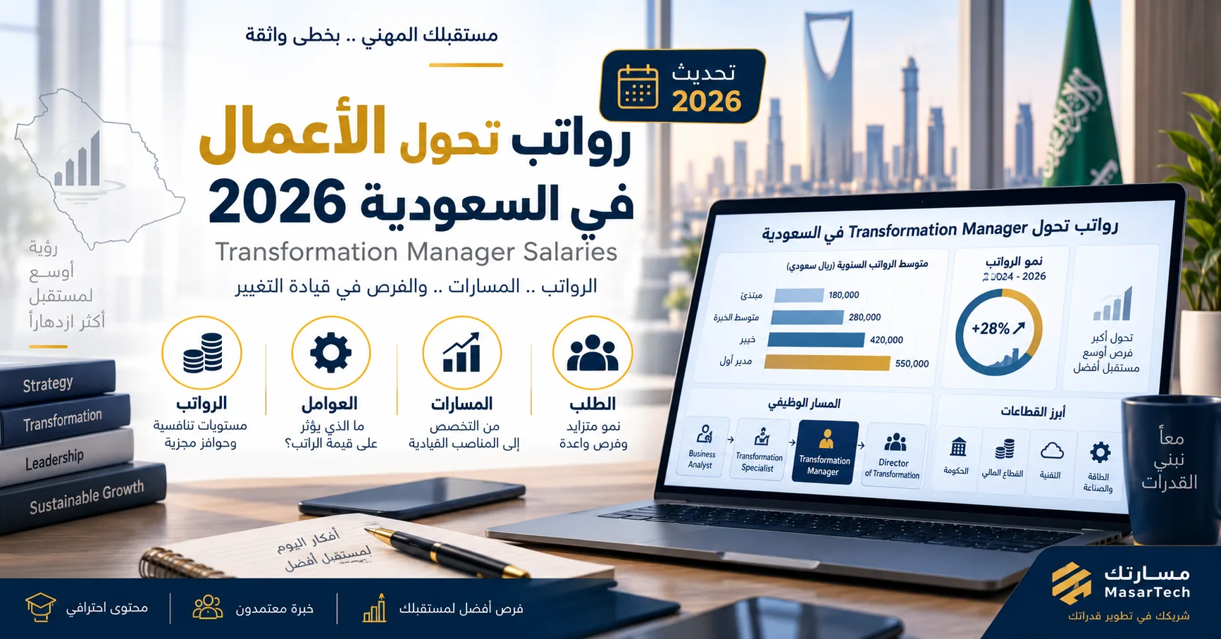 رواتب تحول الأعمال في السعودية 2026: Transformation Manager والمسارات