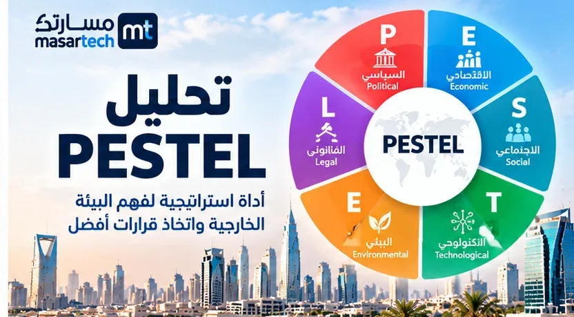 تحليل PESTEL: شرح العوامل الستة مع مثال سعودي وجدول جاهز