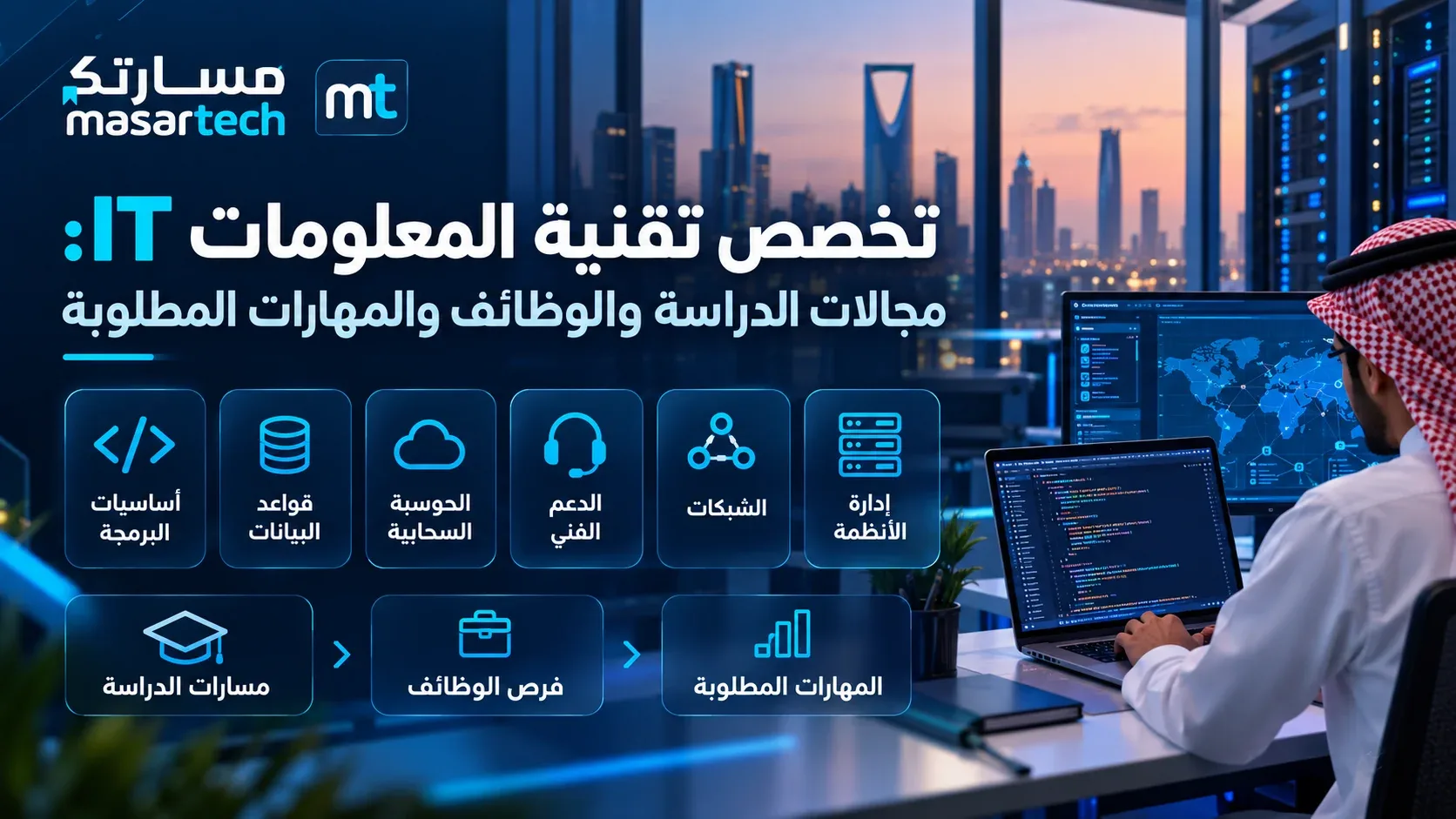 تخصص تقنية المعلومات IT: مجالات الدراسة والوظائف والمهارات المطلوبة