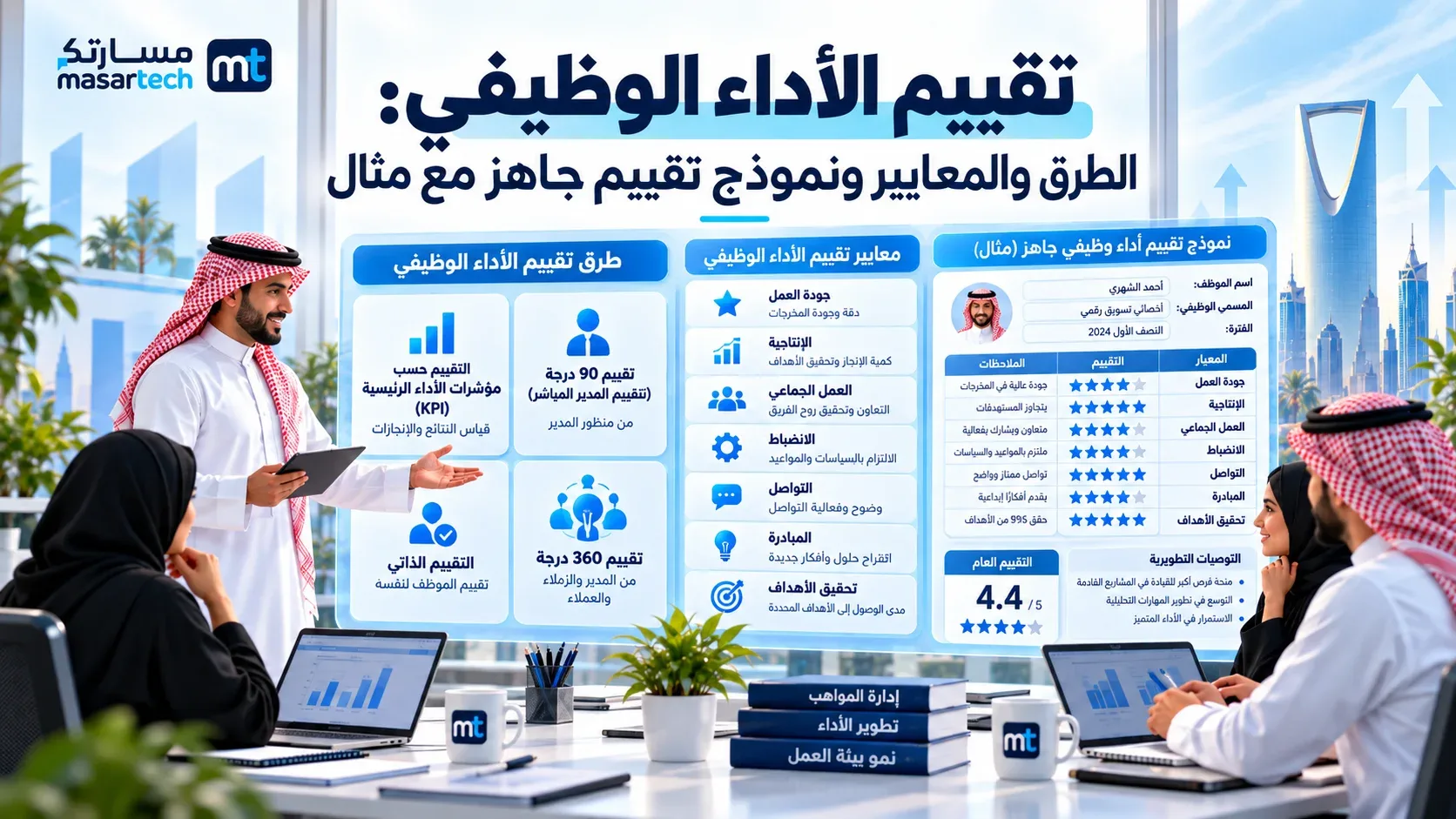تقييم الأداء الوظيفي: الطرق والمعايير ونموذج تقييم جاهز مع مثال