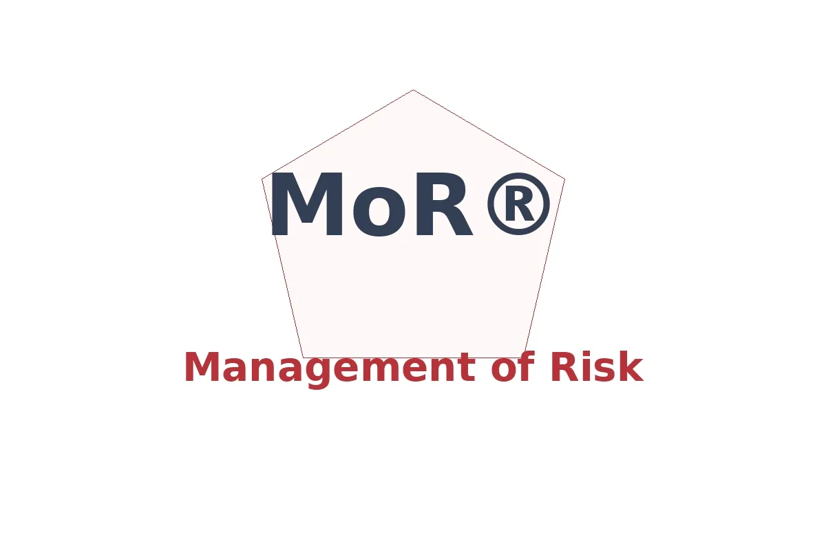 دورة MoR المعتمدة بالرياض | إدارة المخاطر المؤسسية – سجّل الآن
