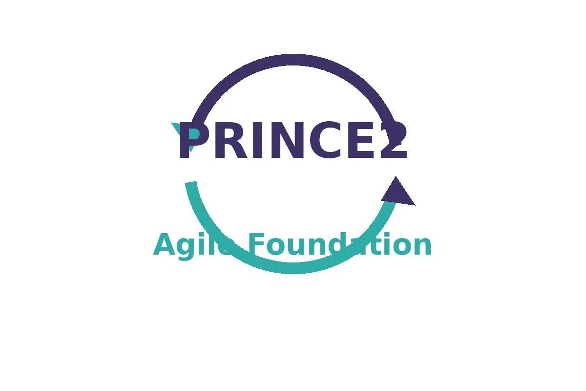 دورة PRINCE2 Agile Foundation – التأسيس العملي لإدارة المشاريع الرشيقة مع معهد مسارتك