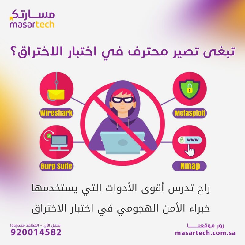اهم الادوات فى مجال الامن السيبرانى